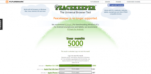 peacemaker futuremark result for mx5.0.1.500beta.png
