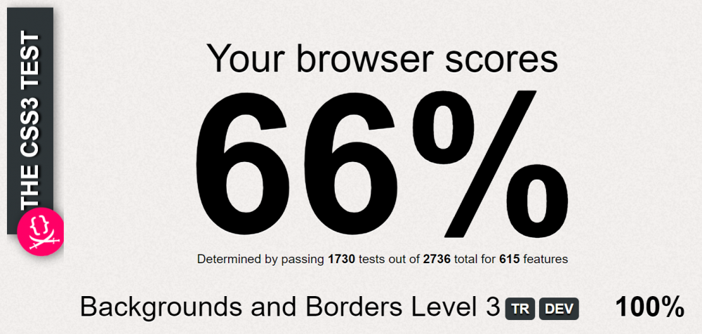 css3test mx6.1.0.700 result.png
